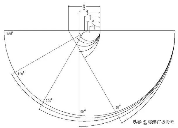 大摆裙裁剪图的裁剪简易画法