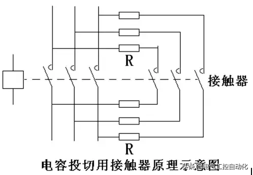 什么低压电容补偿器，功能、结构、原理是什么？