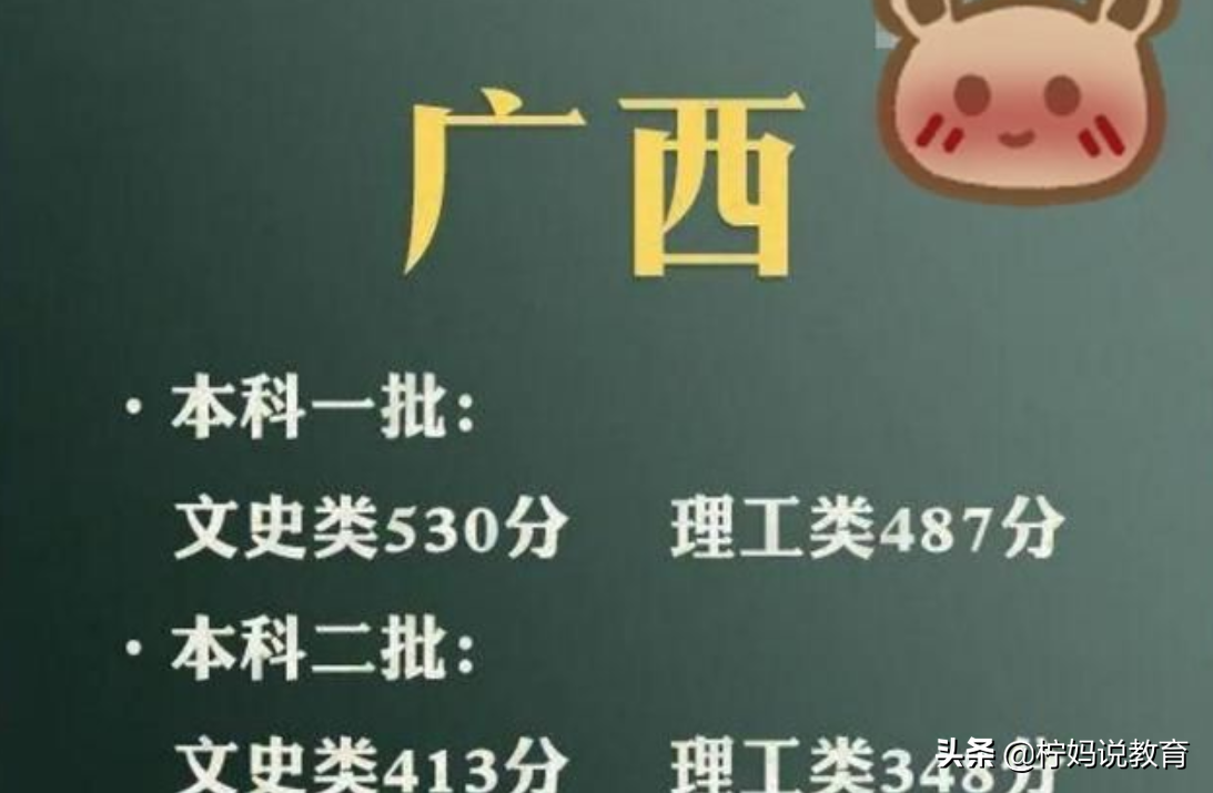 广西女生556分捡漏“上海交大”，实力演绎，考得好不如填得好