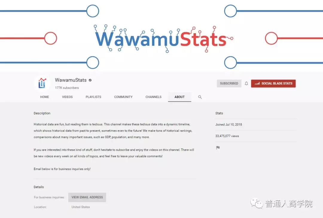 YouTube数据可视化博主WawamuStats的赚钱套路