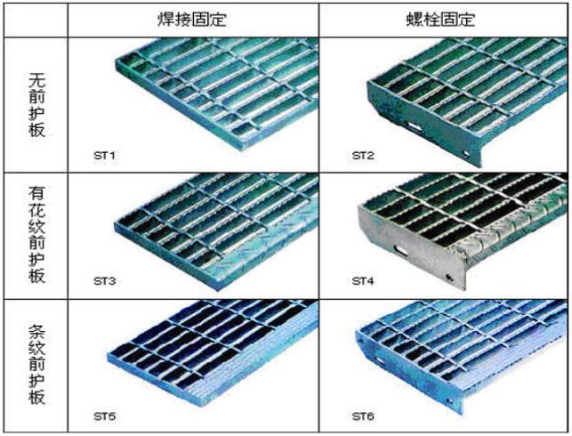 楼梯踏步板的用途及简介 - 标件库