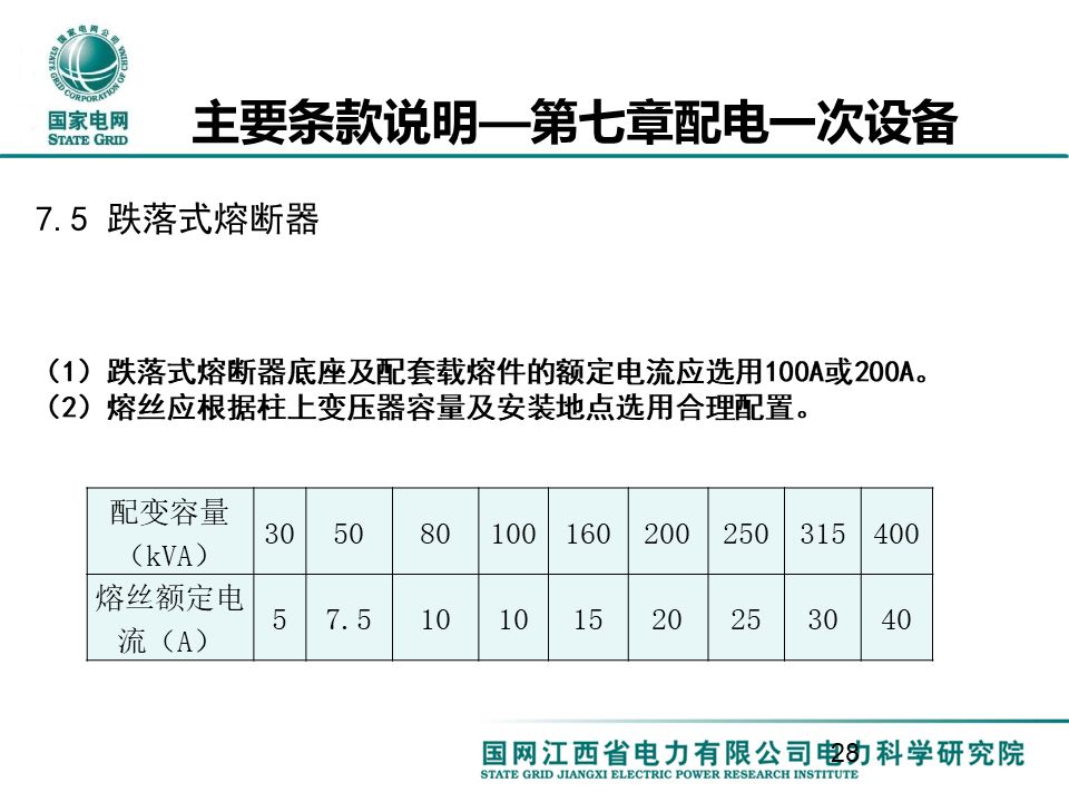 配电一、 二次设备配置选型技术要点讲解