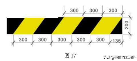 落地式脚手架标准化作业指导书