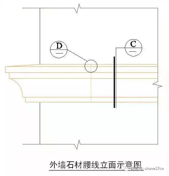 花岗岩、文化石的干挂湿贴施工工艺做法说明