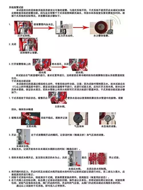 给水排水|自动喷水系统演示，两分钟学会自喷原理！