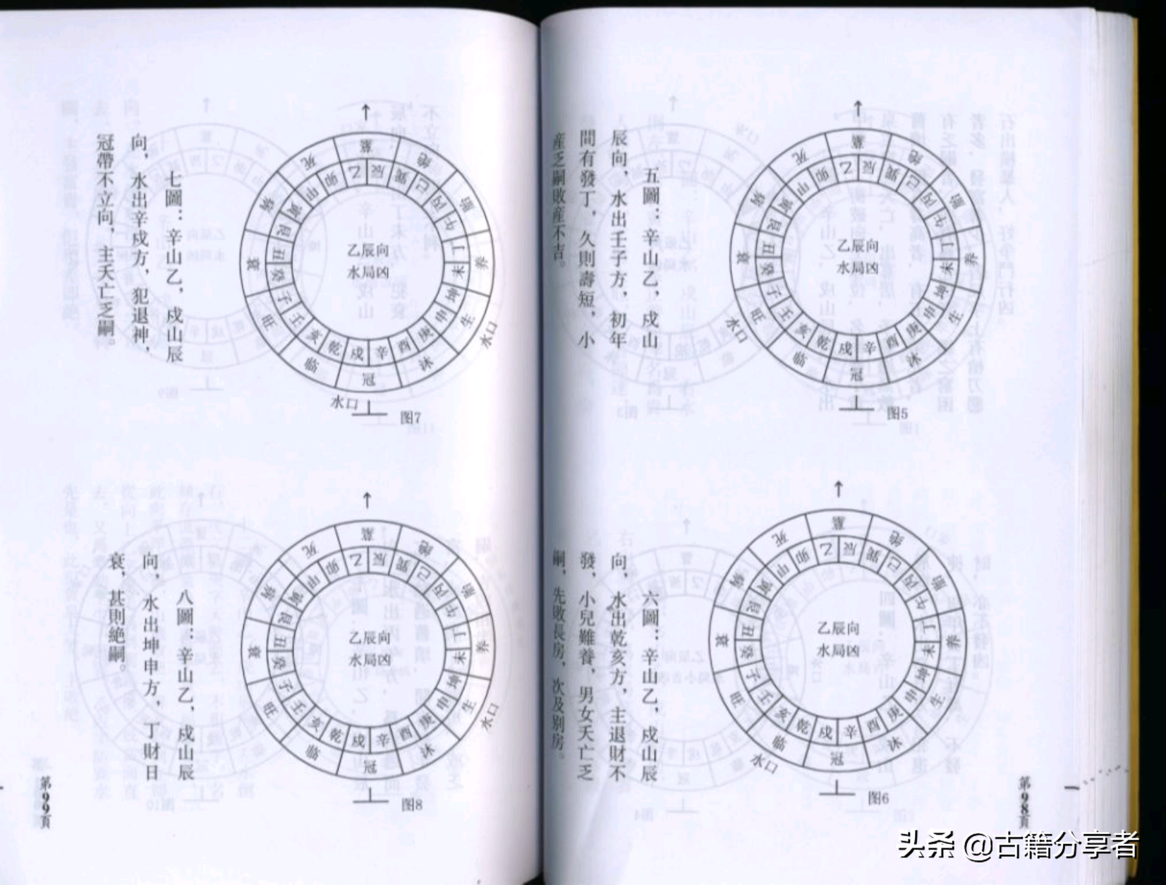 （三僚杨公风水）基础篇