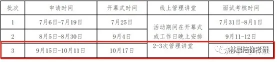 大连理工大学工商管理硕士MBA录取分析2022备考建议 林晨陪你考研