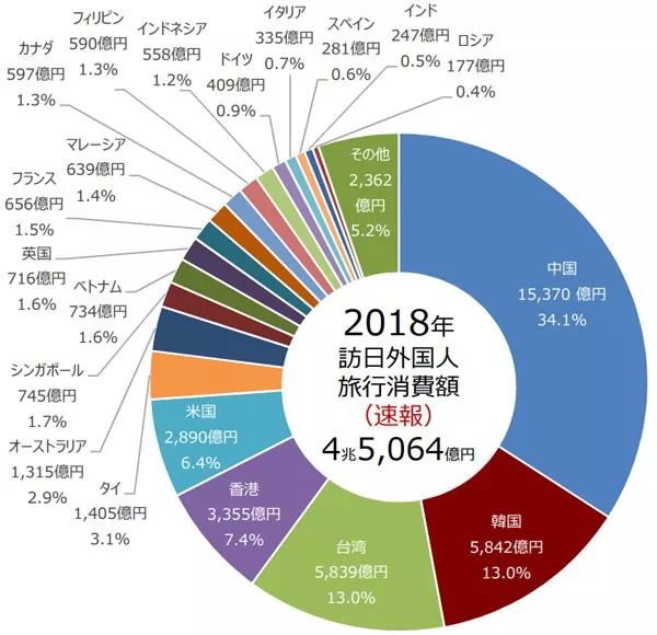 日本签证怎么办,日本签证怎么办理