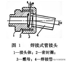 液压系统管接头如何改进漏油问题？