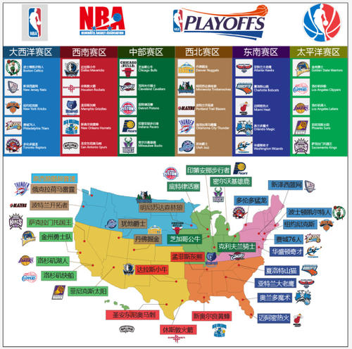 欧冠和nba哪个更难（敞开聊！获得欧冠冠军和NBA冠军哪个难度更大？）