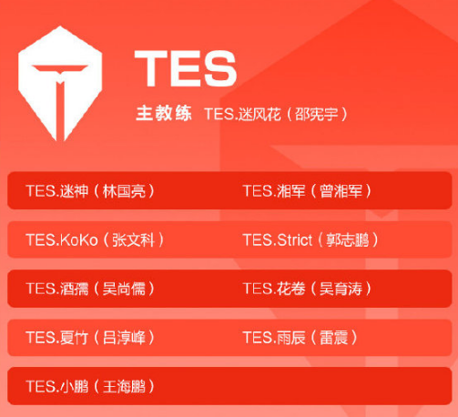 比赛大名单(2020KPL秋季赛完整大名单公布，梦泪首发，无痕再无机会)