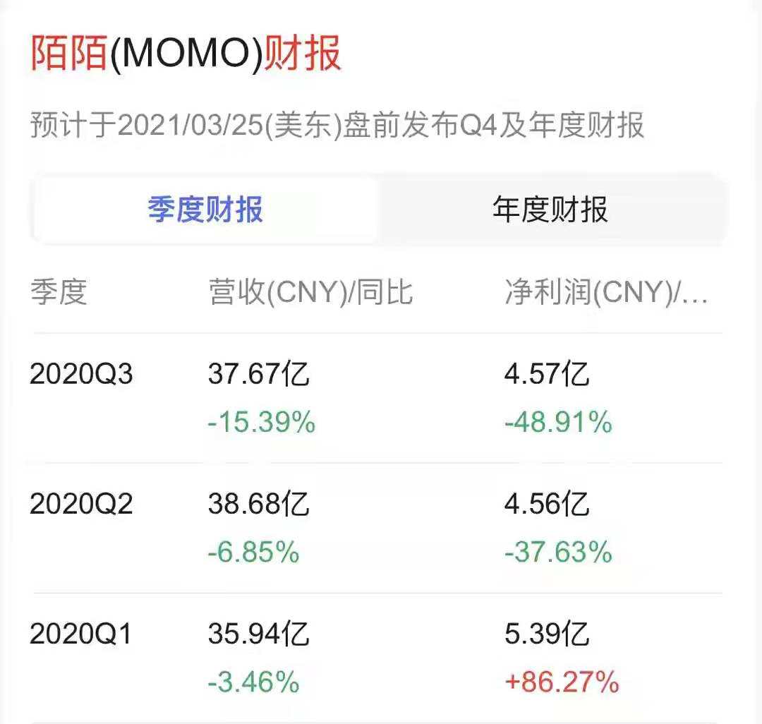 明码标价的“招嫖神器”？陌陌的路被堵死了吗？