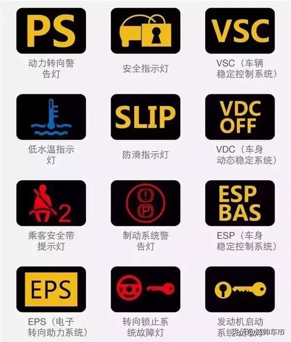 10个危险的汽车故障灯,一旦灯亮,千万要注意