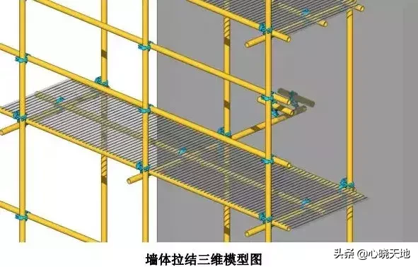 脚手架搭设全套构造图解！详细完整，值得收藏