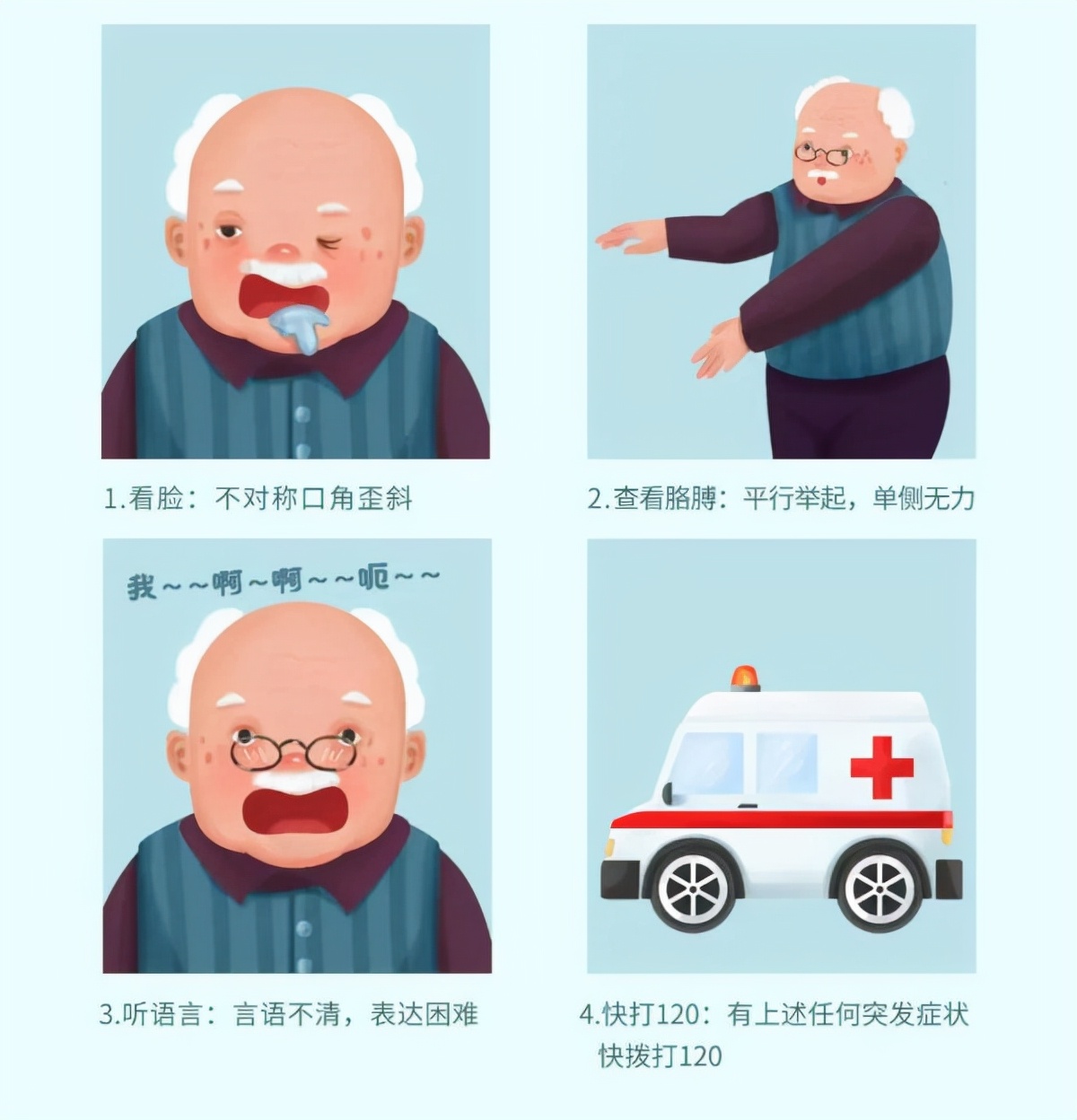 "1"代表"看到1张不对称的脸";(一)"中风120"口诀, 尽快识别脑卒中早期