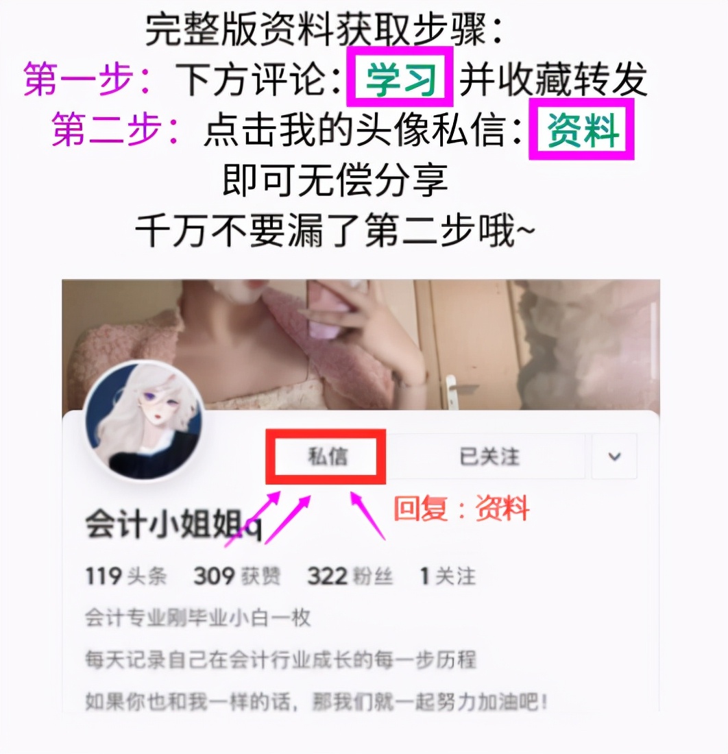 应收账款管理制度,