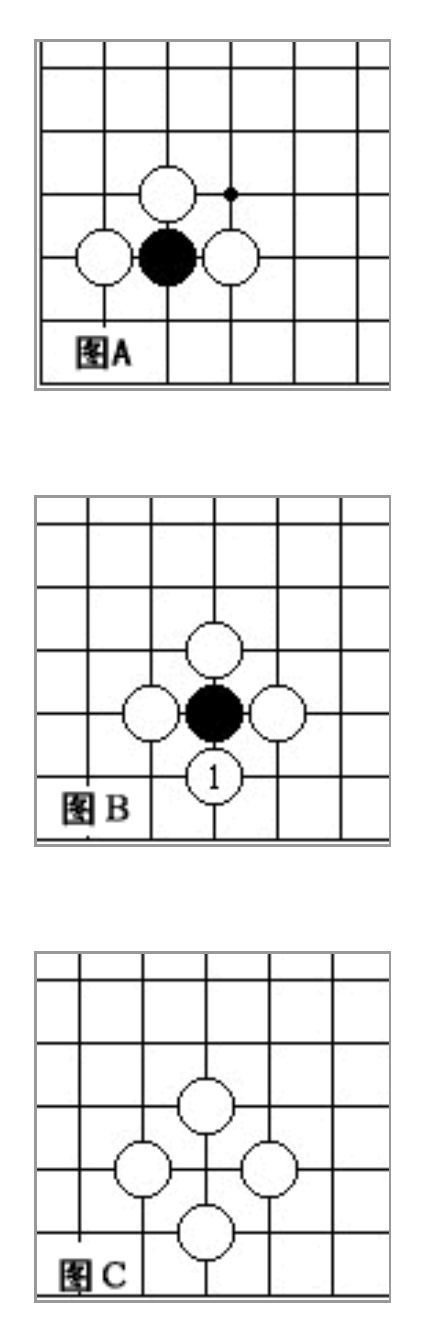 围棋棋盘共有几个交叉点（围棋规则新手图解）