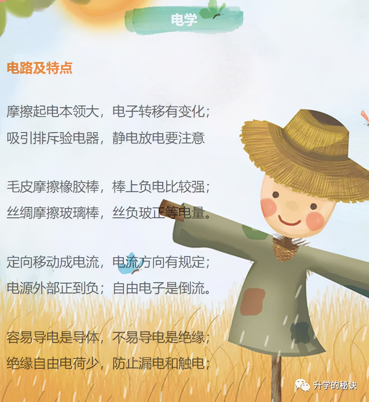 不愧为鬼才老师：把物理知识编成顺口溜，全班平均分不下90+