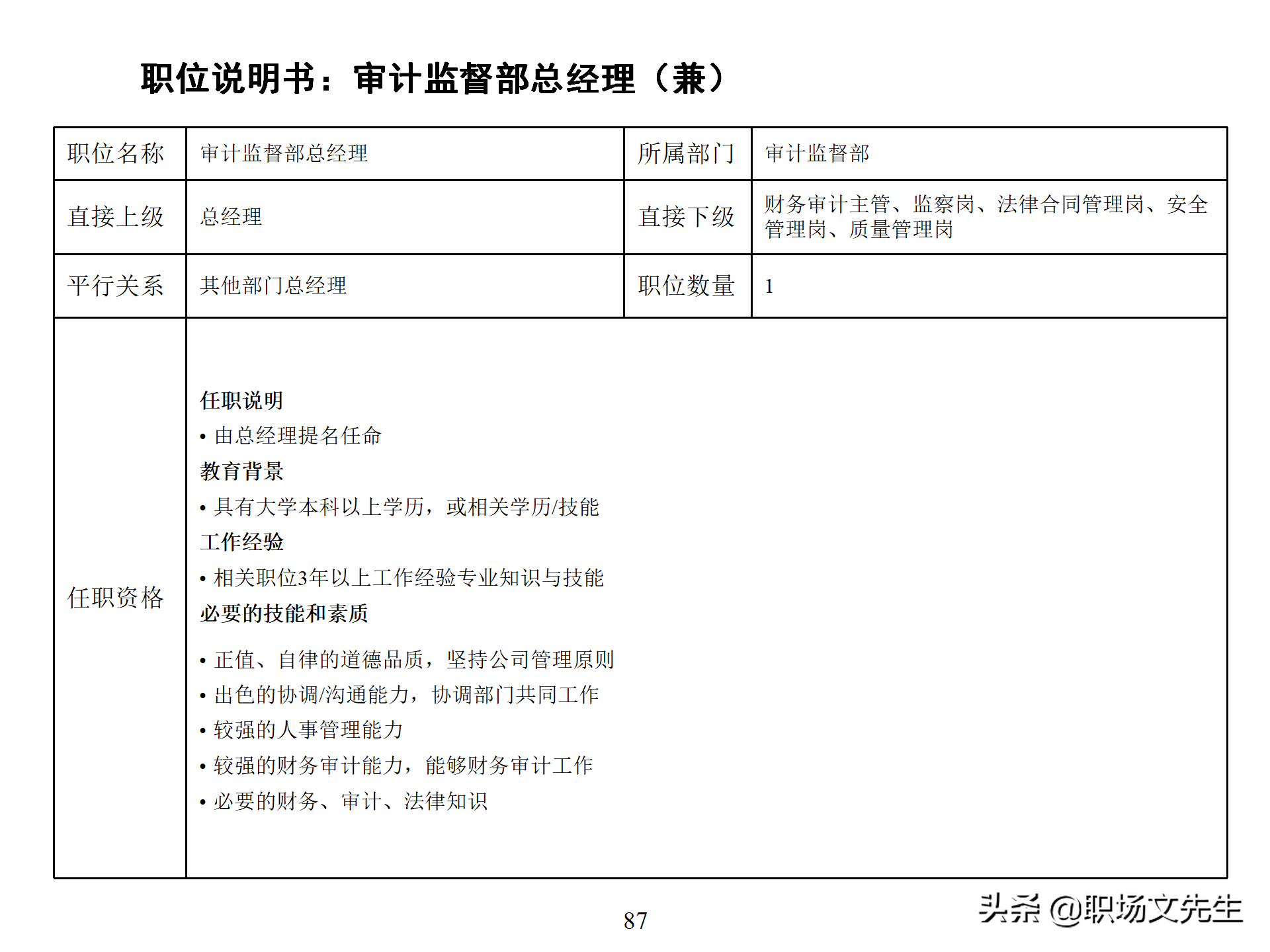 万科集团总监分享：93页房地产公司组织结构、部门职能、岗位职责