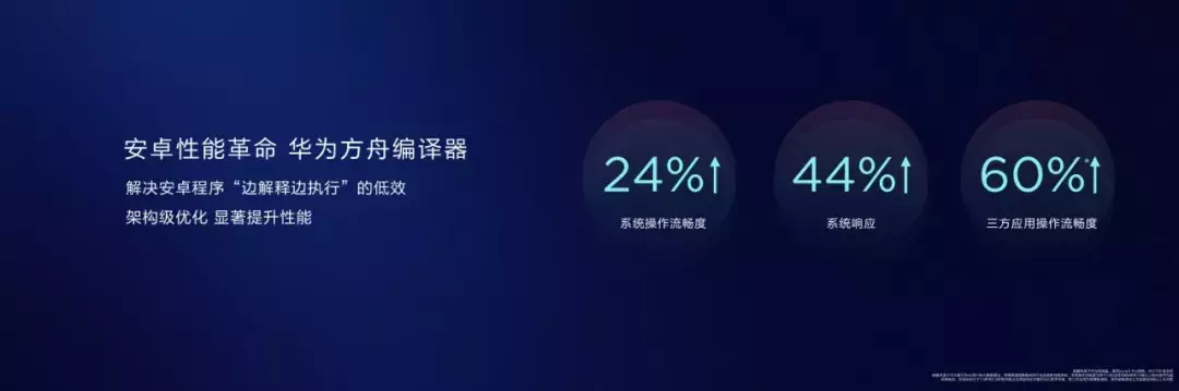 2799元起,华为nova5系列武汉发布,真香