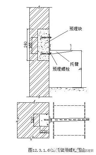 电缆桥架安装施工流程及规范