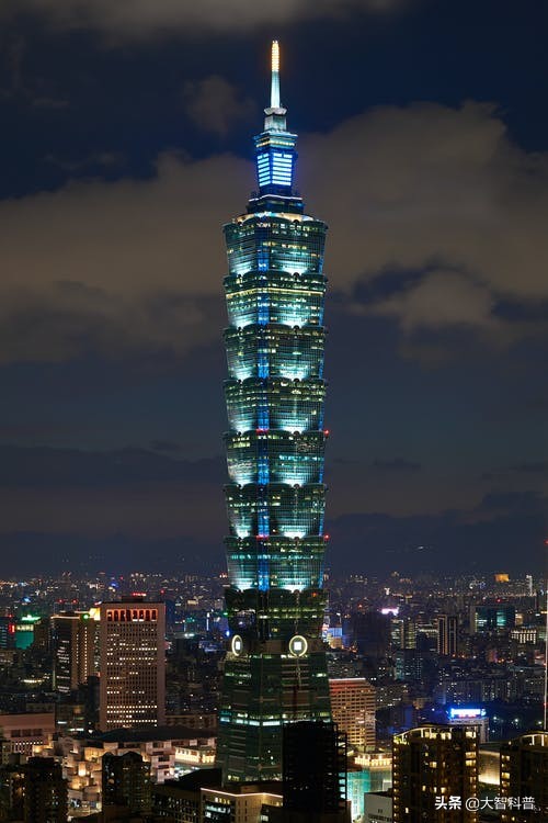 世界十大古建筑与摩天高楼：历史与现代的建筑奇迹