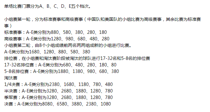 如何卖掉篮球世界杯的门票(梦之队一个接一个地退出，这让男篮世界杯的门票怎么卖？)