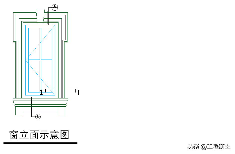 外墙干挂石材节点施工工艺、湿贴灌浆花岗岩石材施工节点做法！