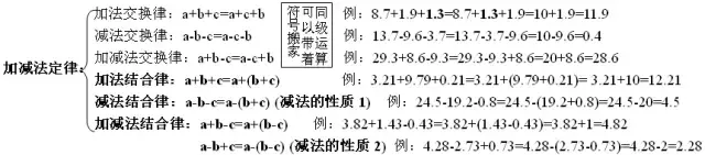 7.1平方米等于多少平方分米（7.09平方米等于多少平方分米）