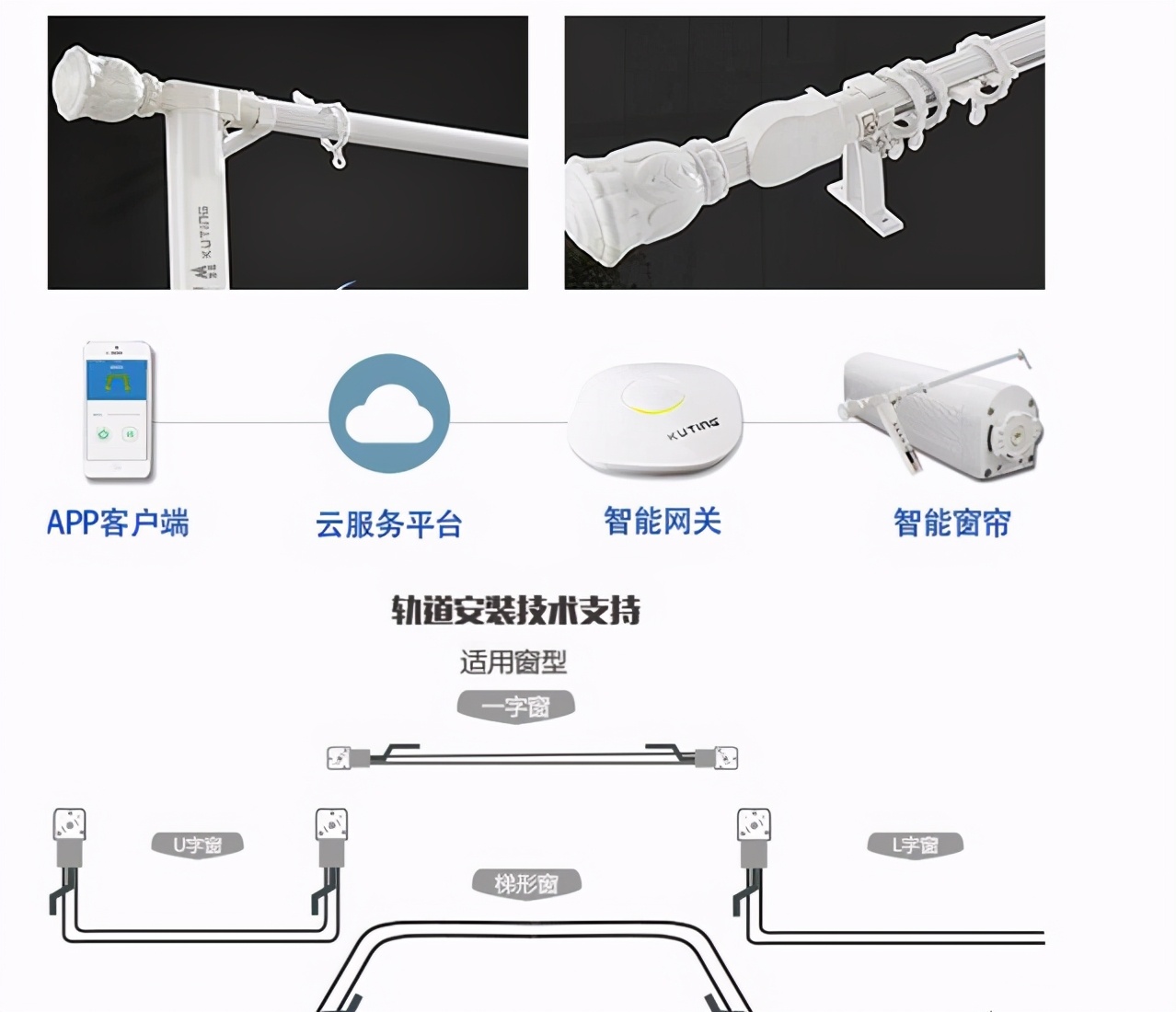 智能家居控制系统有哪些？（10大知名控制系统）