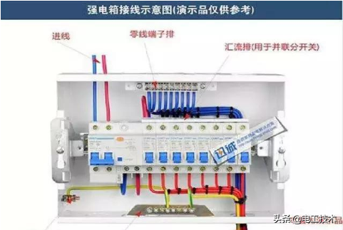 电工必学的配电接线方式：家用配电箱接线图讲解，值得收藏！