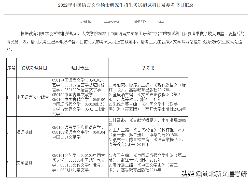 注意！又有一批考研院校公布简章、调整科目！千万别复习错了