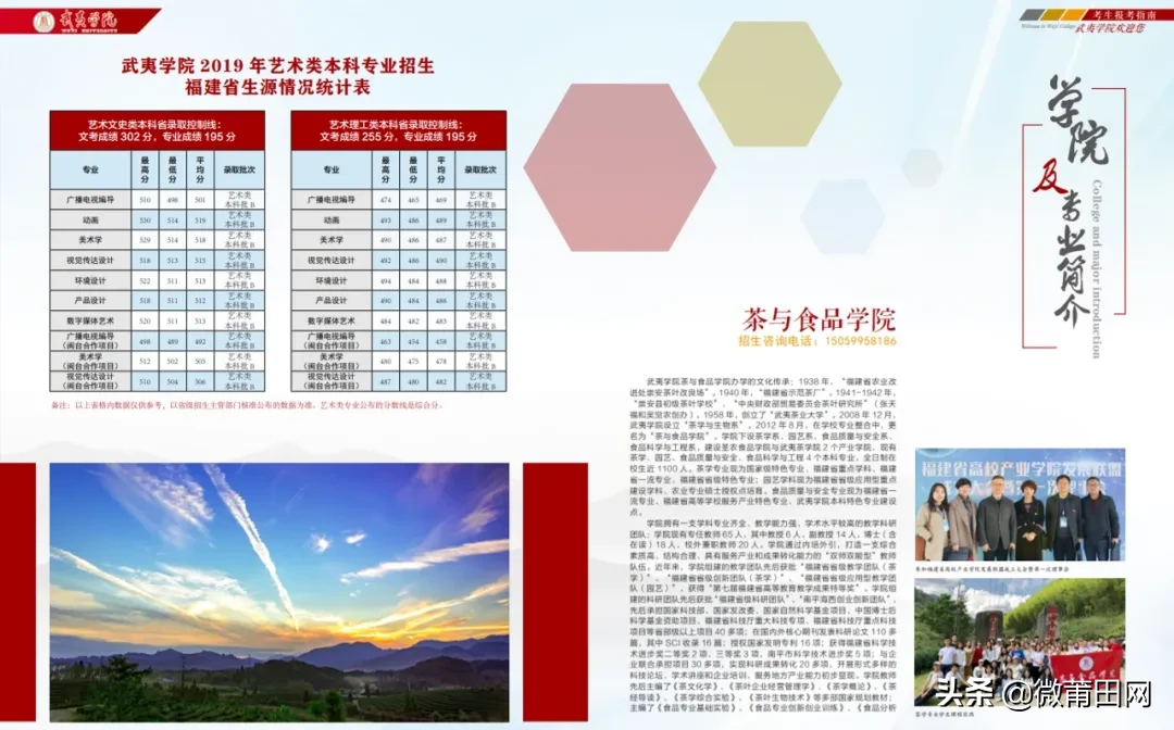 福建武夷学院2020招生计划，多少分能上武夷学院，录取最低分来了
