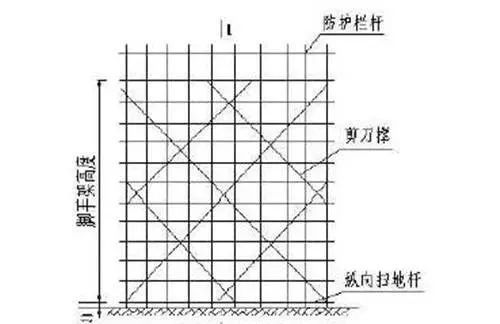 突发！郑州在建高架桥在预计通车前6天坍塌（附：超全