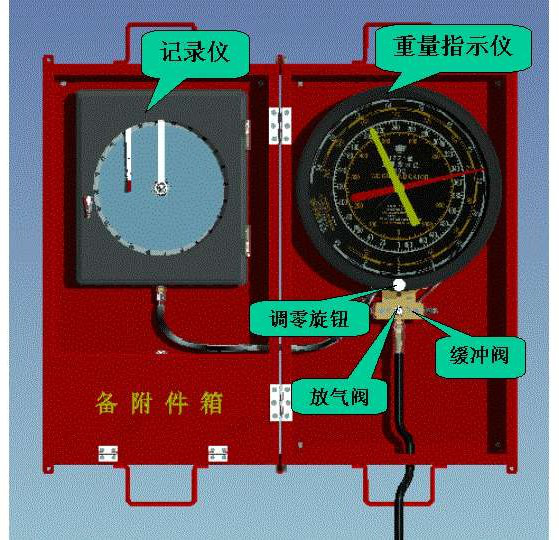 JZ 系列指重表介绍