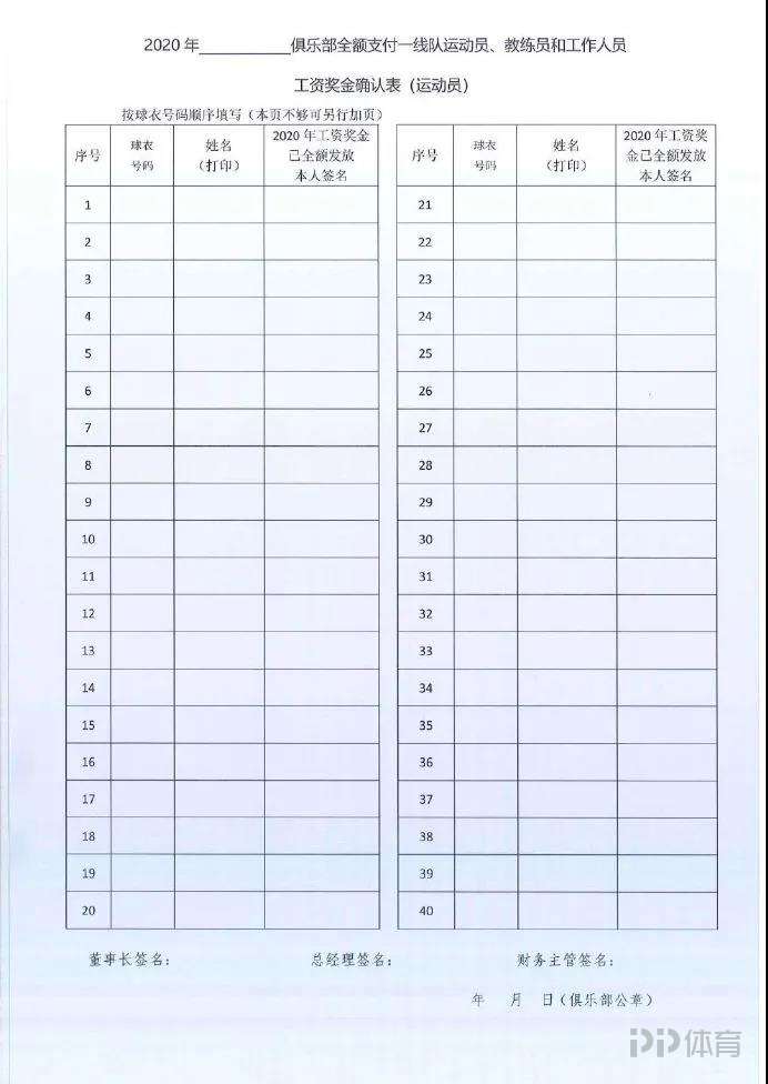 中超金元十年带来什么(「深度」金元联赛确实被摧毁了 健康的中超哪一年才能重生？)