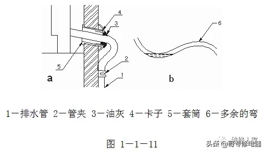 制冷设备安装维修钳工（管工）操作培训