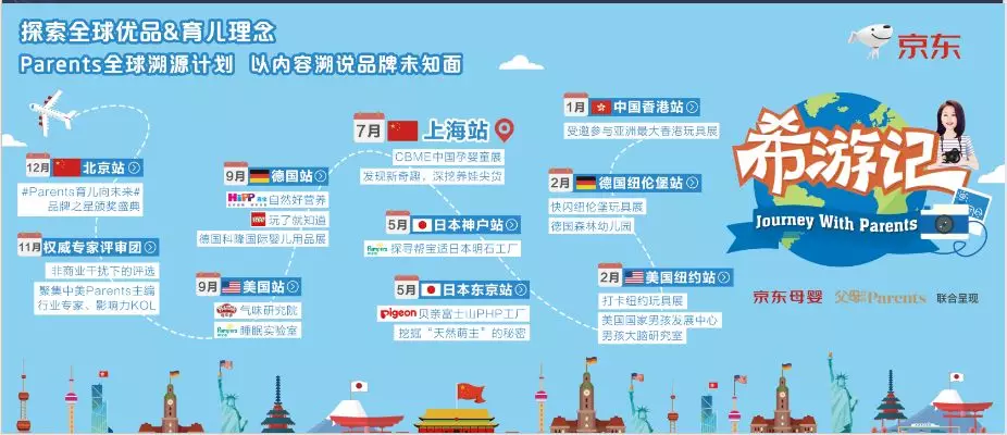 美国Parents Best奖项首次进行中国区评奖，1000+个产品入围