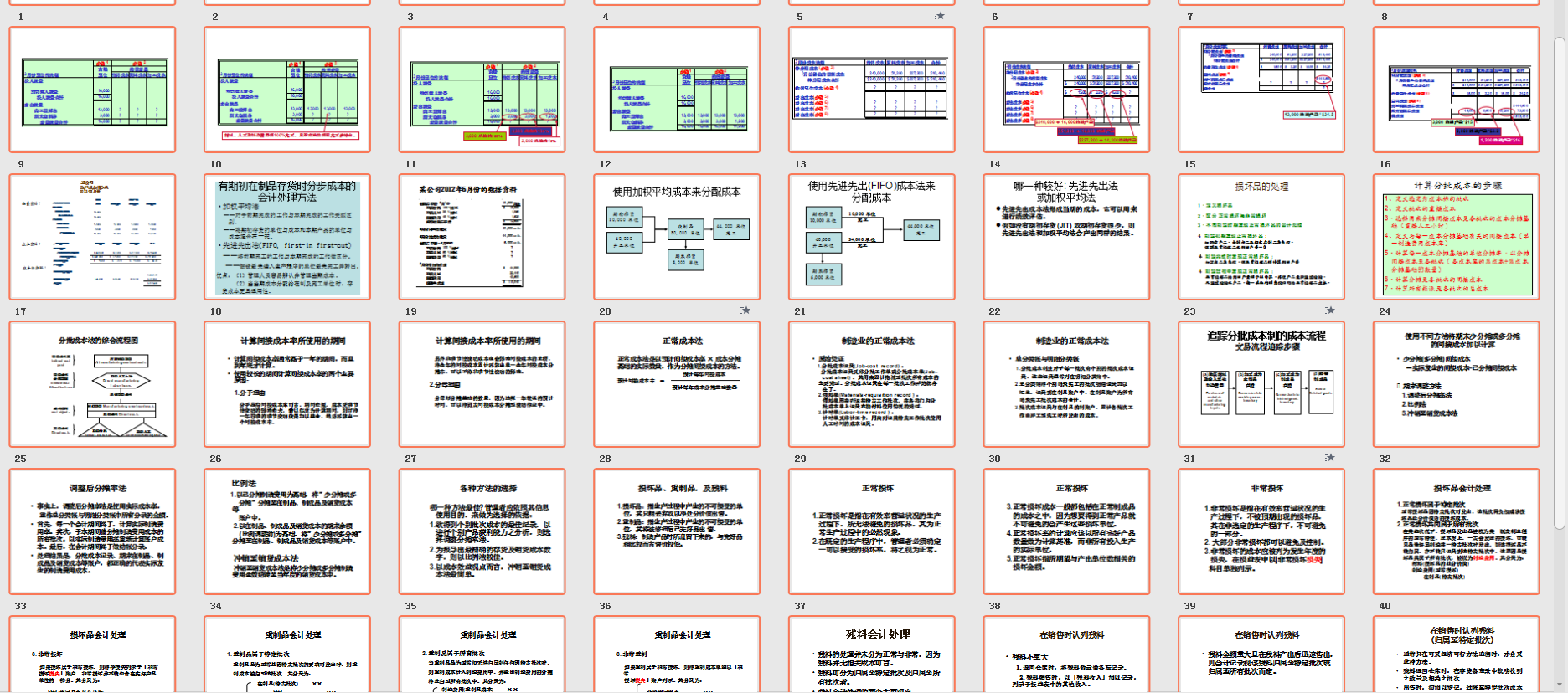 “制造业会计不难”女会计整理全套制造业账务处理，错过可惜