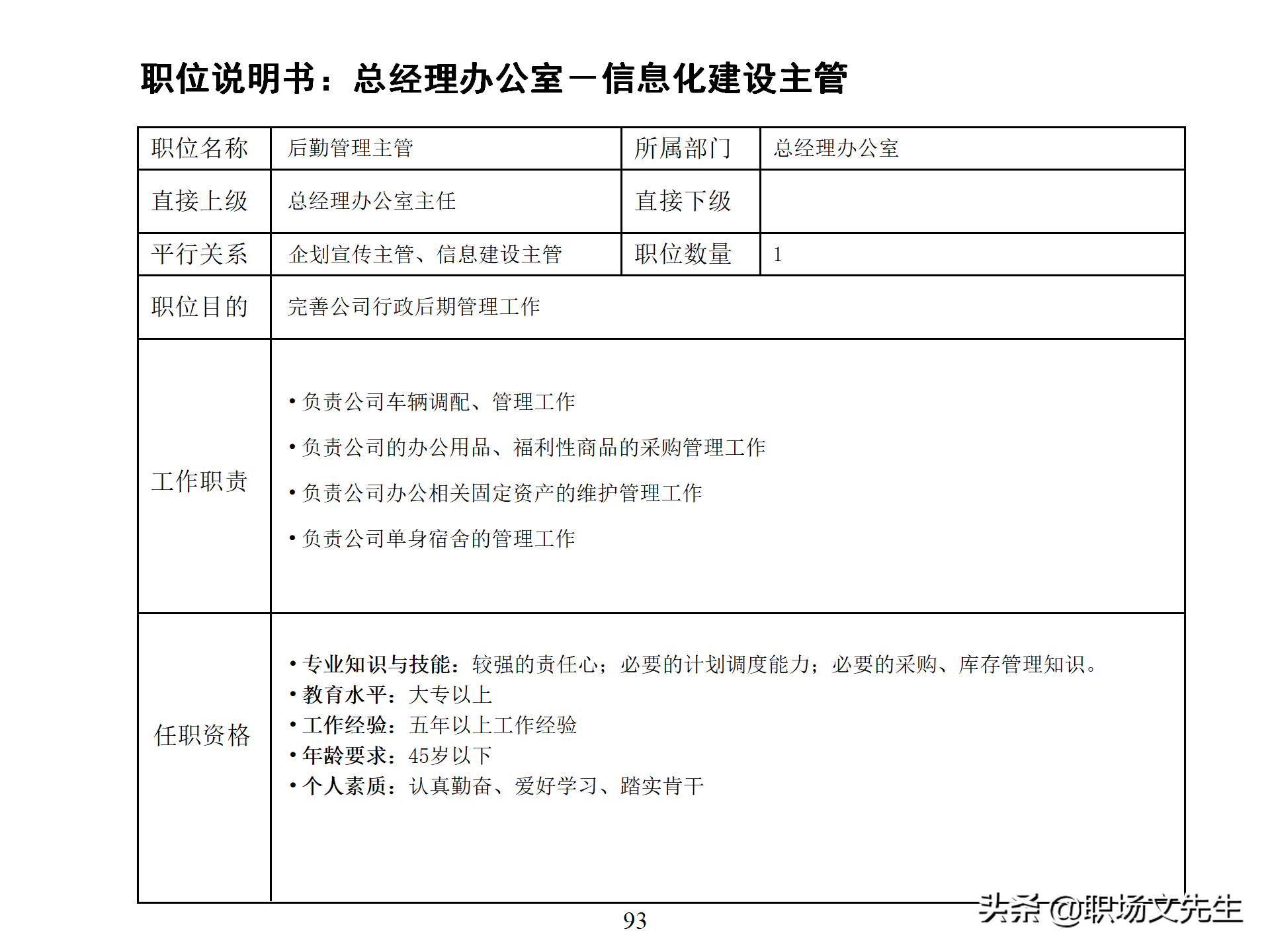 万科集团总监分享：93页房地产公司组织结构、部门职能、岗位职责