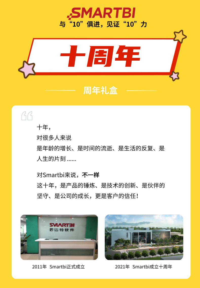 惊艳开箱！这是一个国产民族BI软件10周年的回馈大礼