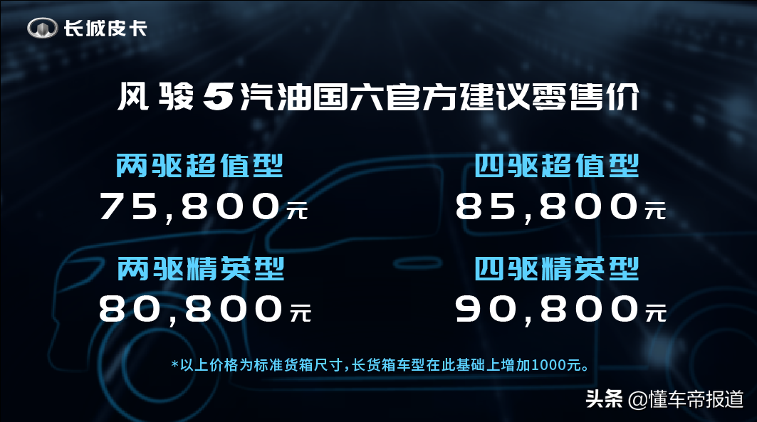 长城皮卡风骏3热销中，售价7万元起，性价比之选