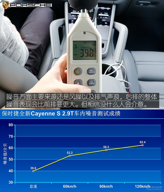 给你如“辣椒”般刺激的驾驶体验，保时捷Cayenne S评测！