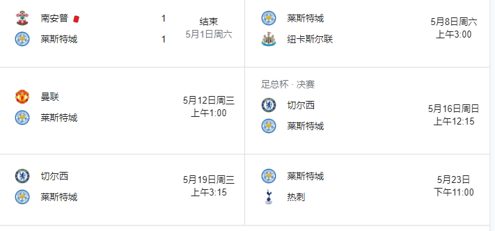 英超争四大混战(英超前四大混战！切尔西、莱斯特城能否力拒群雄保住前四位置)