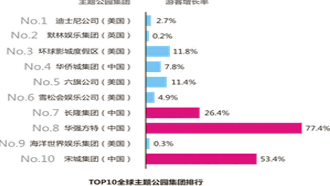 金九银十“破局者”逆市出圈，粤北神盘1.88亿演绎“流量收割机”