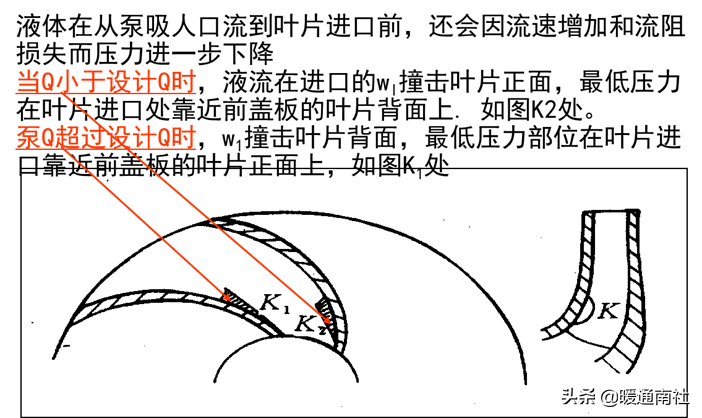 离心泵应用手册