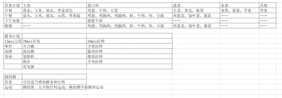 用Excel创建一生的计划，想要开挂的人生就靠它了