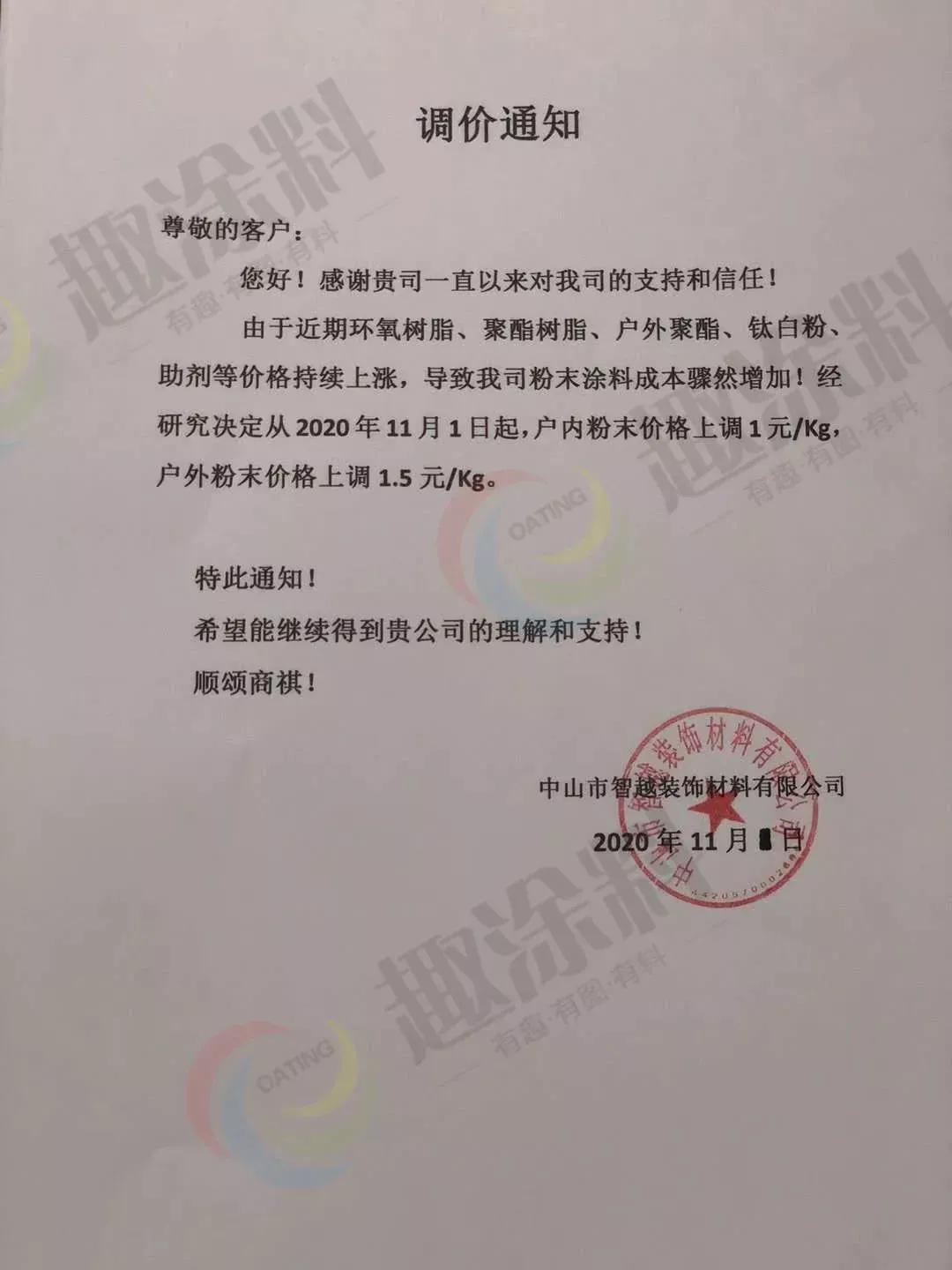 常州阿克苏诺贝尔招聘（拒单）