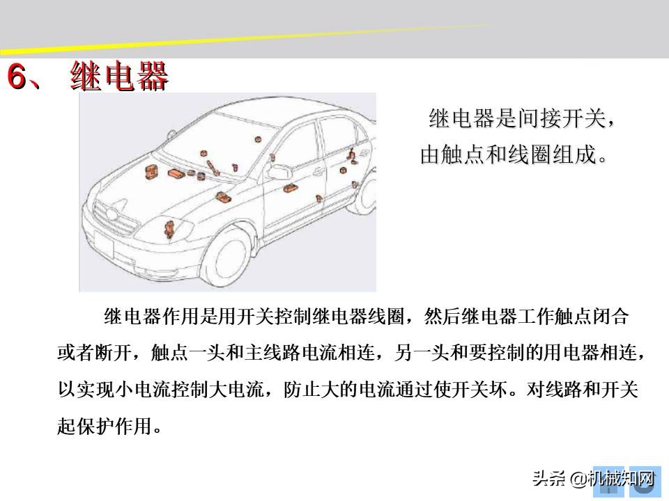 汽车的电气设备大全，54页PPT一次性搞清楚