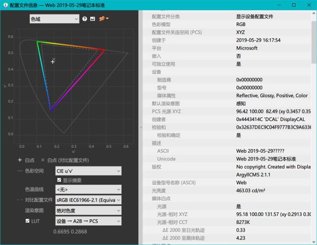 为什么nba2k21解压不起(气质潮美拍摄封神 荣耀20 PRO全面评测)